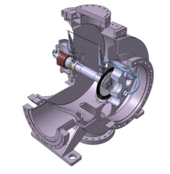 ML – Mechanics and Logistics